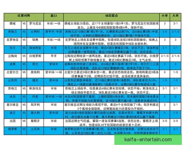 足球竞猜平台推荐：全面解析如何提高预测准确率及投注技巧